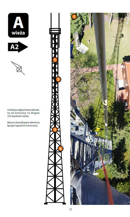 Dokumentacja po przeglądzie